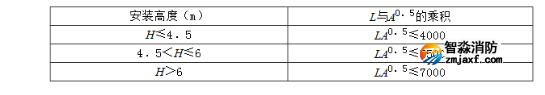 1737077202162861.png image.png