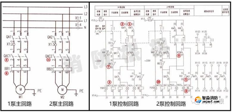 操作熱繼電器進行切換泵