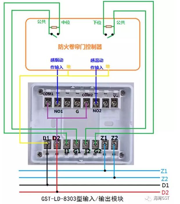 8303模塊采用有源輸出方式，輸入端為無源常開觸點的接線方法：