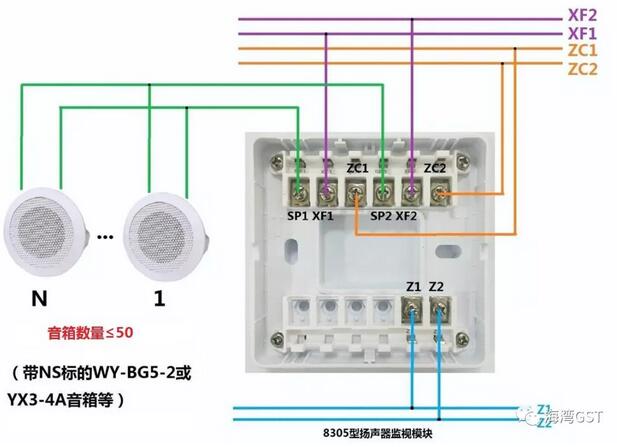 8305揚聲器監視模塊（兩線制廣播模塊，可檢測揚聲器丟失）接線方法：
