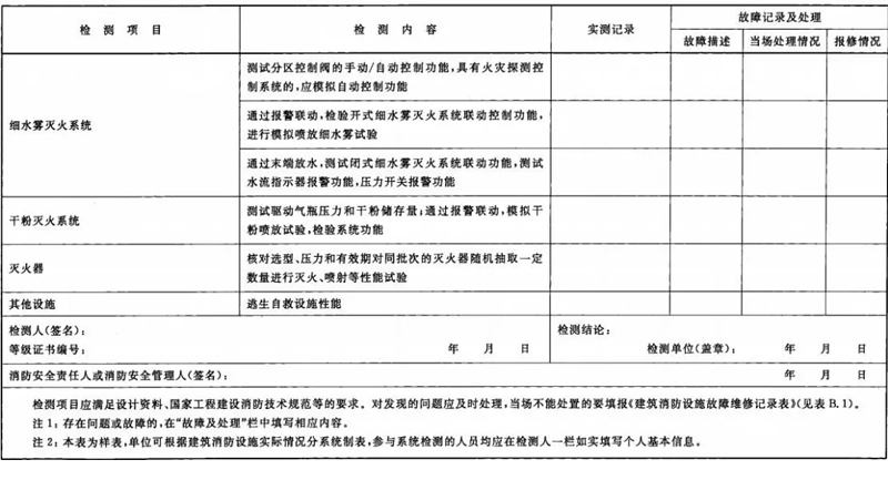 建筑消防設施檢測記錄表